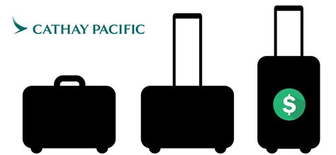 cathay pacific overweight fee.